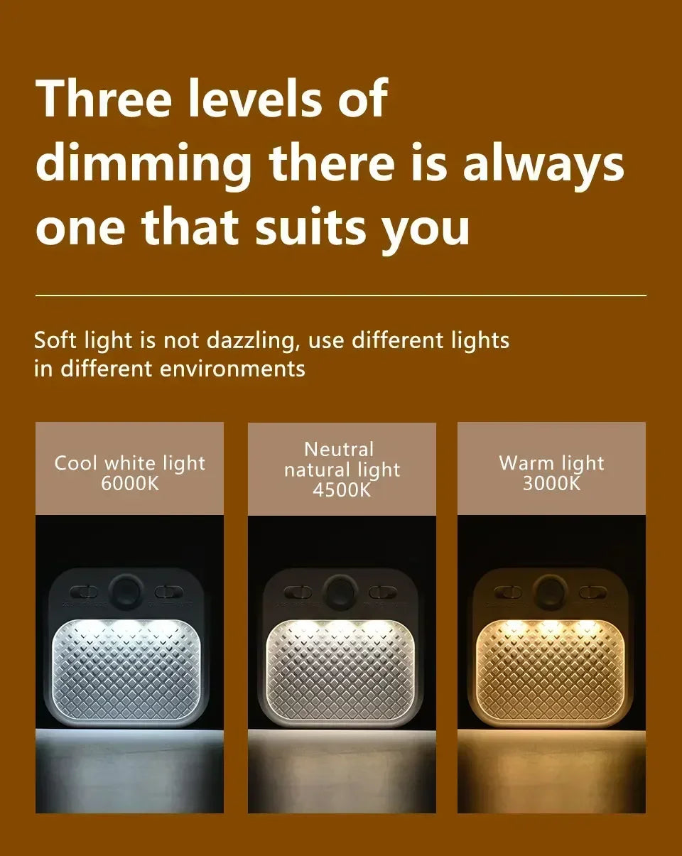 Motion Sensor LED Night Light