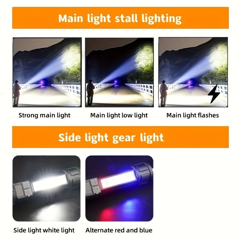 StormLite: Powerful Torch with Rechargeable Side Light