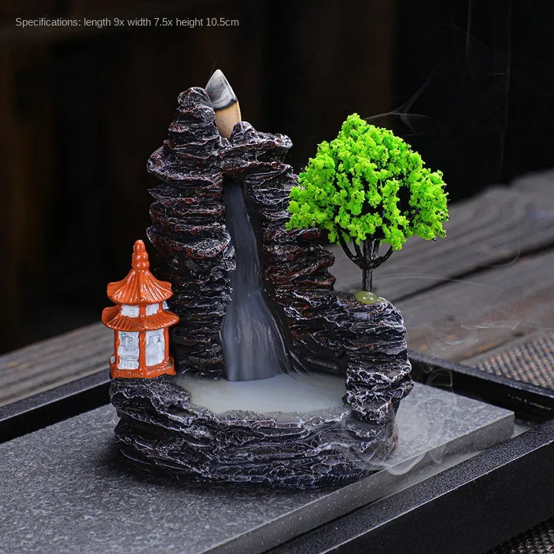 AromaCascade: Reflux Incense Burner for Relaxation & Repelling