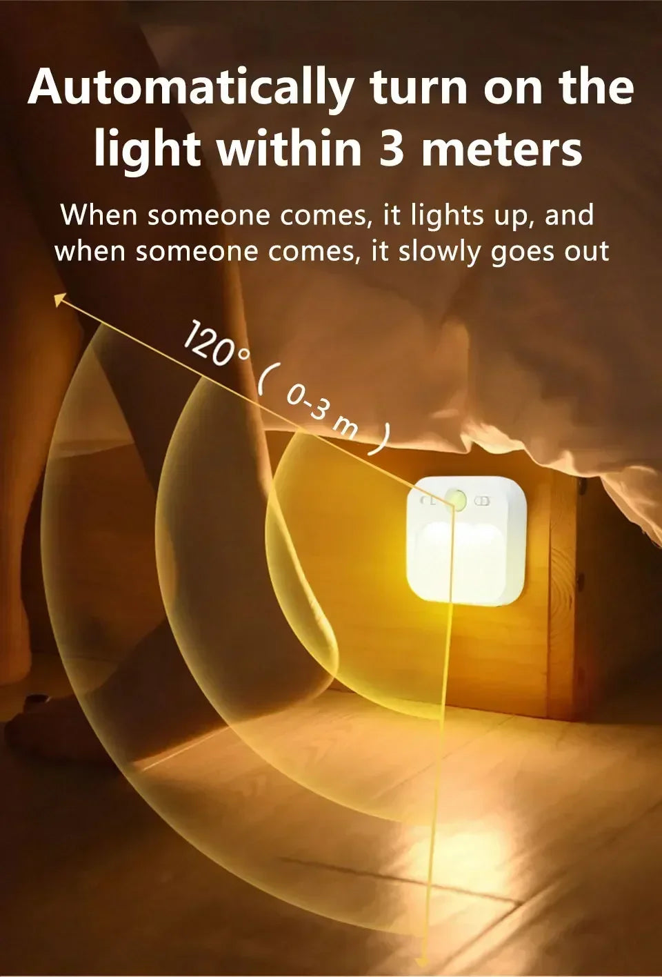 Motion Sensor LED Night Light