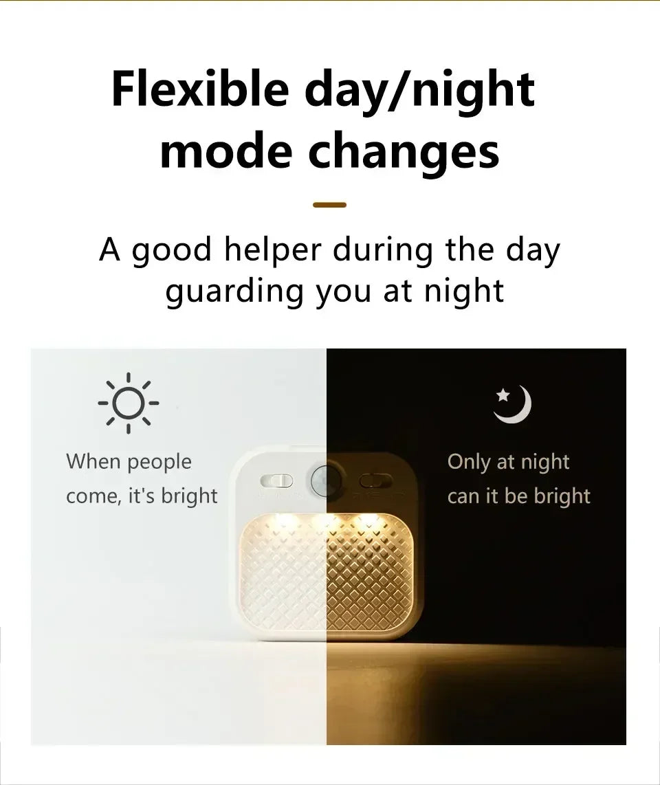 Motion Sensor LED Night Light