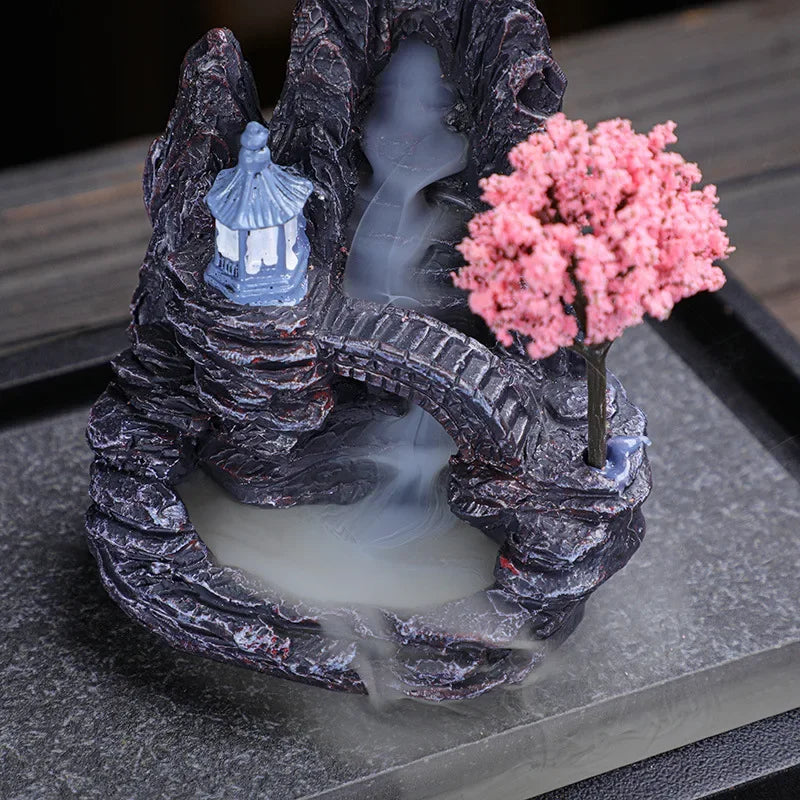 AromaCascade: Reflux Incense Burner for Relaxation & Repelling