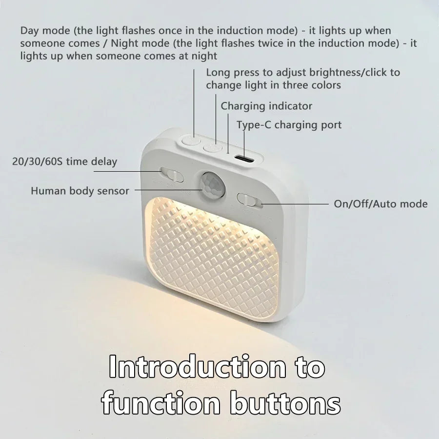Motion Sensor LED Night Light
