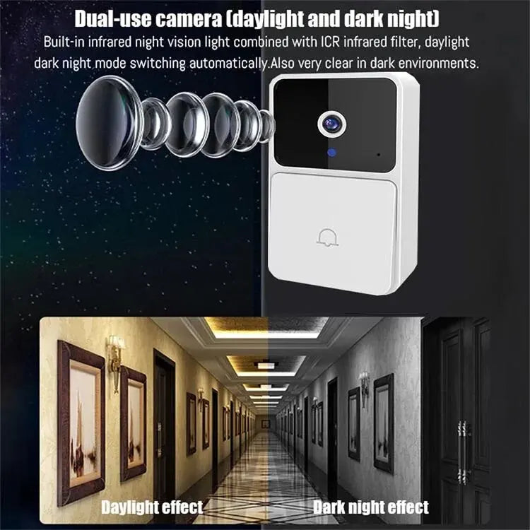 EchoGuard Pro: Smart WiFi Video Doorbell with Voice Changer & Night Vision