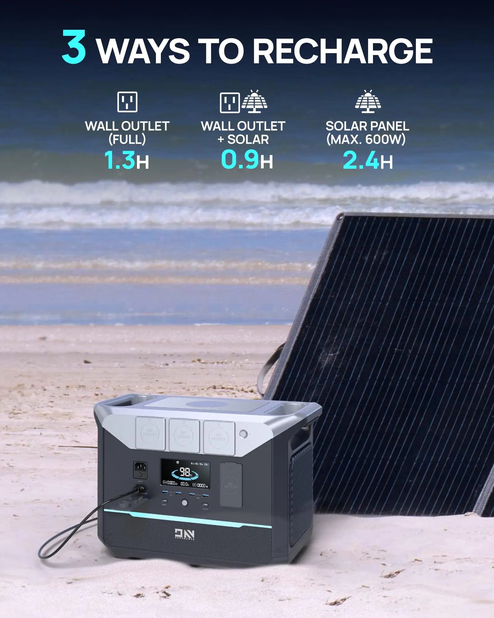 Portable Power Station