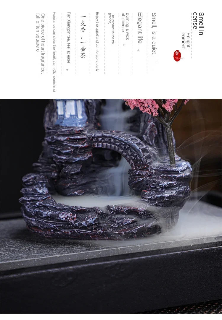 AromaCascade: Reflux Incense Burner for Relaxation & Repelling