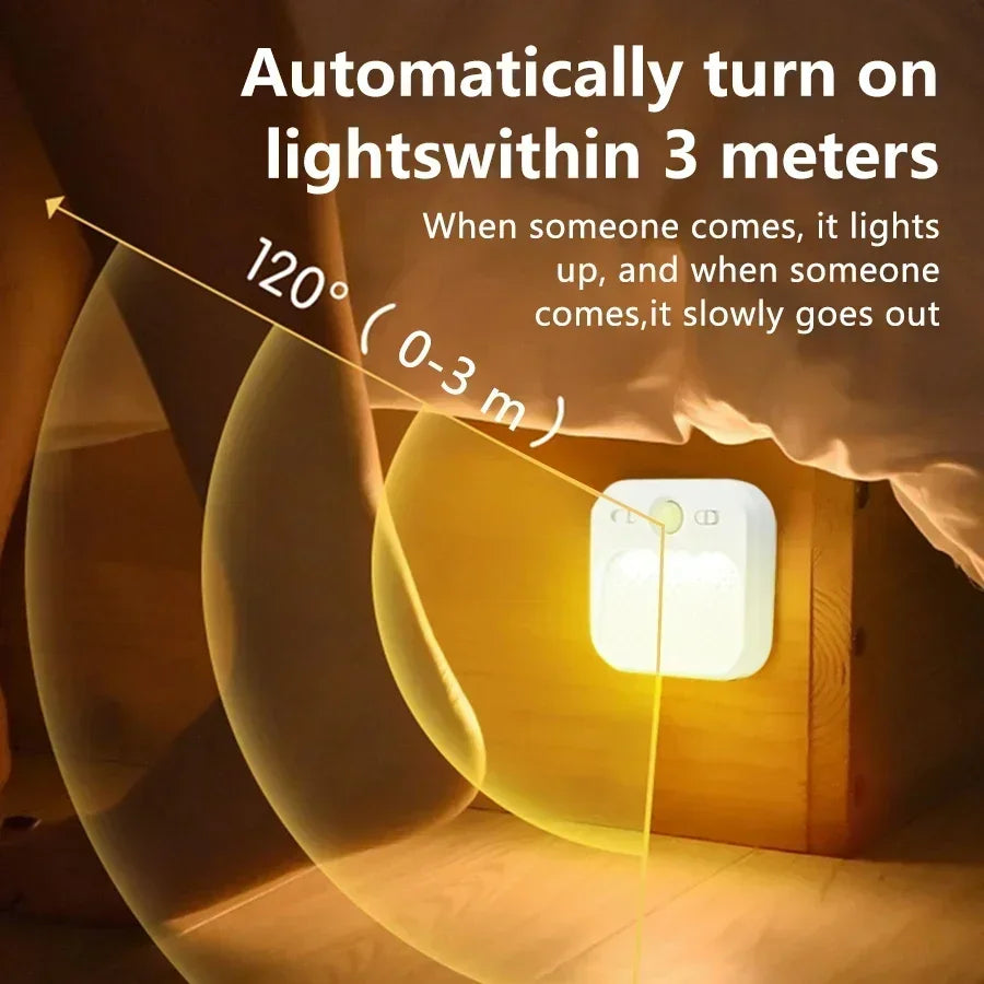 Motion Sensor LED Night Light