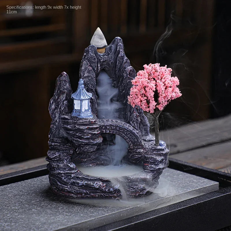 AromaCascade: Reflux Incense Burner for Relaxation & Repelling