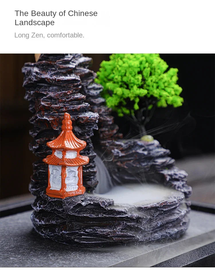 AromaCascade: Reflux Incense Burner for Relaxation & Repelling
