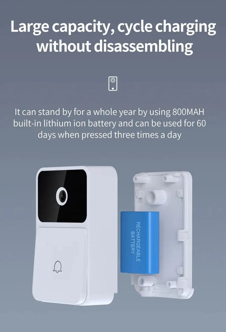 EchoGuard Pro: Smart WiFi Video Doorbell with Voice Changer & Night Vision