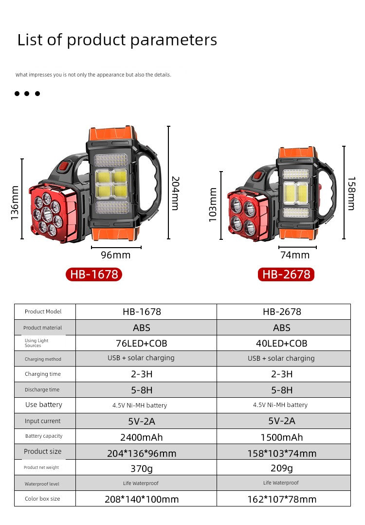 Rechargeable LED Flashlight & Power Bank