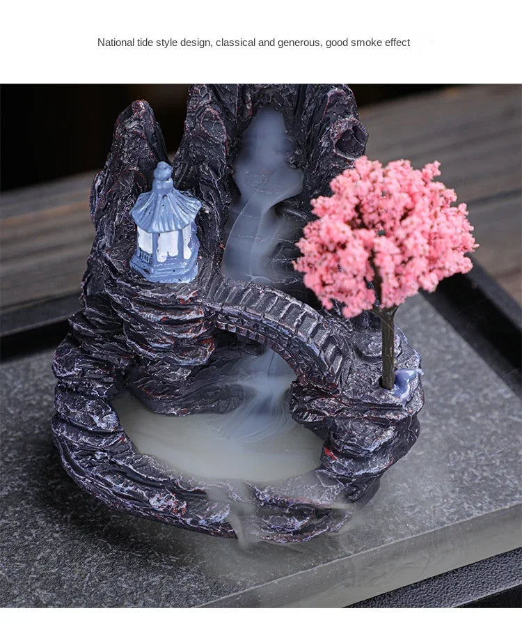 AromaCascade: Reflux Incense Burner for Relaxation & Repelling