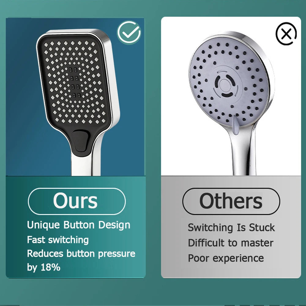 Big Panel Flow Ceiling Mounted Supercharge Shower Head Set