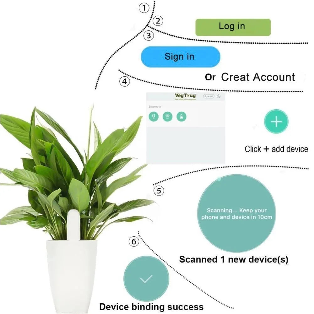 Smart Plant Monitor & Soil Tester