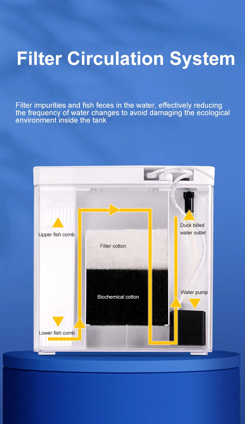 ZenTank: Eco-Friendly Mini Aquarium with Filter System