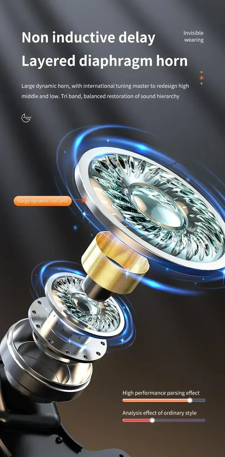 Wireless Sleep Earphone